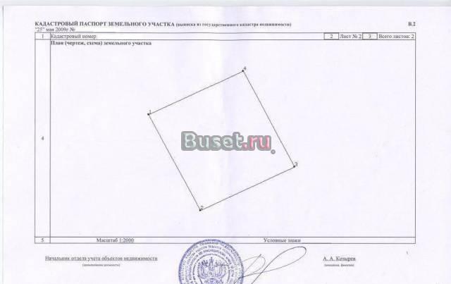 2 га в г. Краснодаре (почти даром) Краснодар