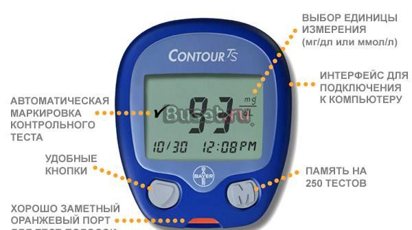 Новые Глюкометры Contour TS -дешево Москва