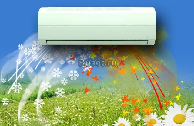 Кондиционеры с установкой,вентиляция Москва