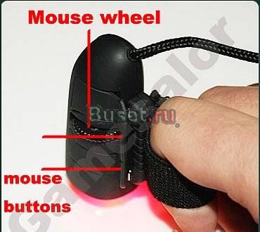 Finger Set Mouse Москва