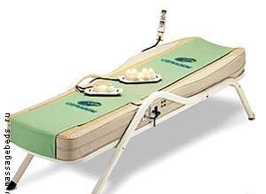 Серагем CGM-M3500 Москва