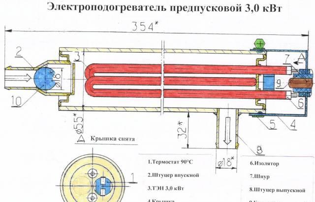 Электроподогреватели двигателя мощностью 3,0 кВт Тазовский