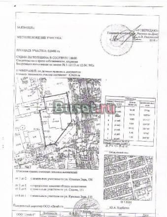 Недорого продаю участок в центре 5 соток Ростов-на-Дону