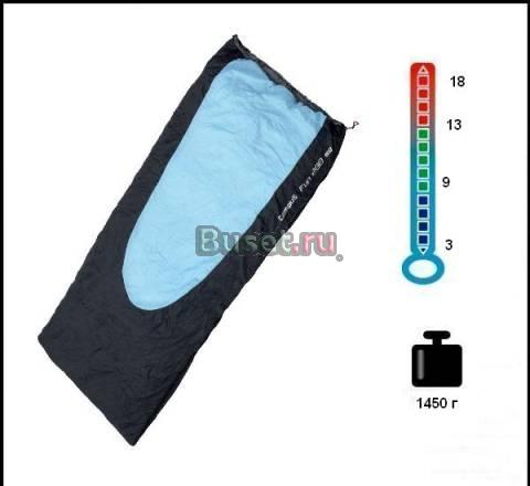 Спальный мешок Campus Fun 200 SQ Калининград