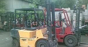 Balkancar Москва