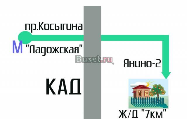 Земельный участок рядом с городом Санкт-Петербург