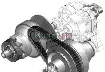 Вариаторы(СVT)-АКПП Москва