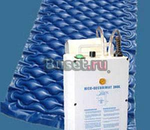 Противопролежневая немецкая система Hico-Decubimat Москва