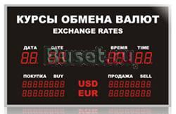 Светодиодные табло Москва