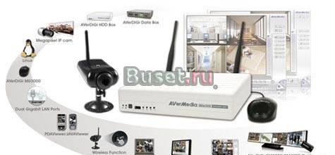 AVerMedia - AVerDiGi EXR6004 WiFi Москва