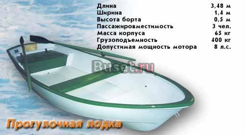 Лодка Онего-390 Сортавала