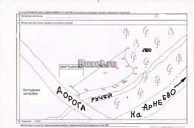 Зем.участок для сельхоз производства Серпухов