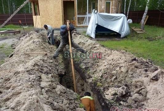 Землекопы.Земляные,садовые работы Нижний Новгород