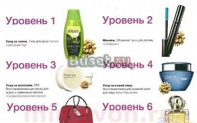 Avon регистрация Тула