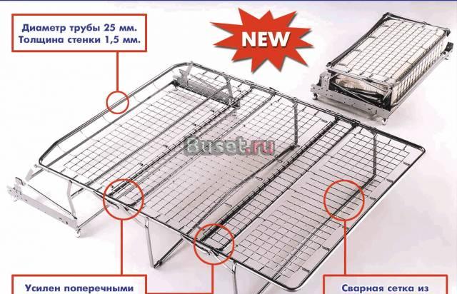 Француские и американские раскладушки Санкт-Петербург