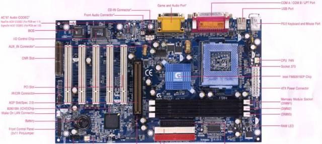 Материнская плата Москва