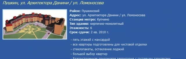 Квартира в новостройке Санкт-Петербург