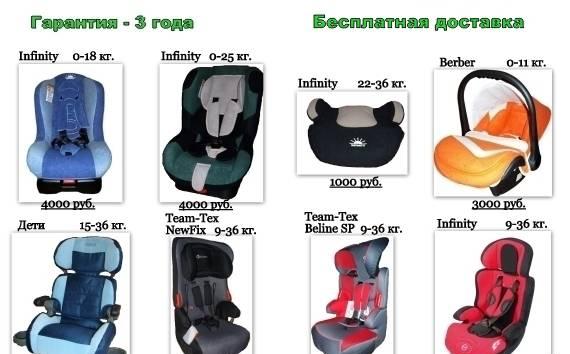 Автокресла. Гарантия - 3 года. Бесплатная доставка Москва