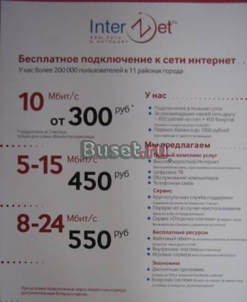 Inter Zet Санкт-Петербург