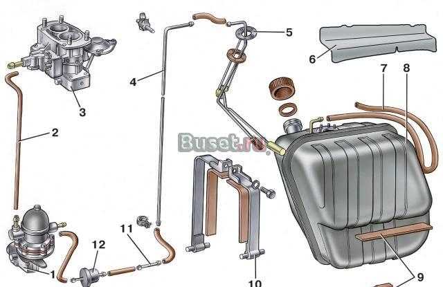 Бак топливный для ВАЗ классики Москва