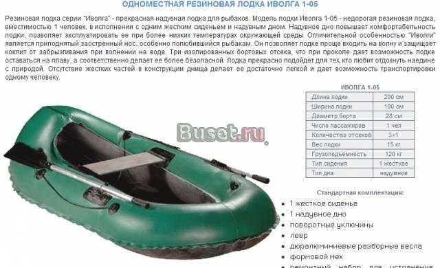 Резиновая лодка "Иволга 1-05" Москва
