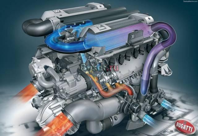 Любые б/у запчасти (тюнинг) в идеальном состоянии Москва