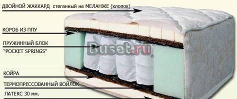 Ортопедический матрас ПРЕМИУМ БИО СЕЗОН Москва