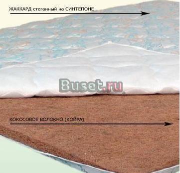 Тонкий матрац из кокоса Москва