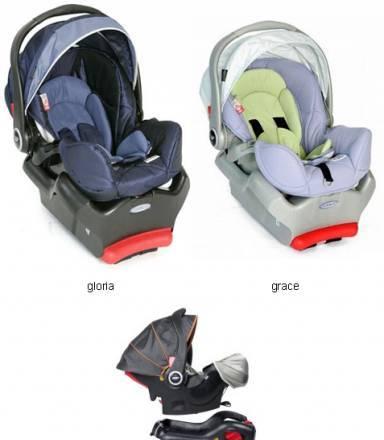 Детское автокресло Graco Logico S (0-13 кг) Москва