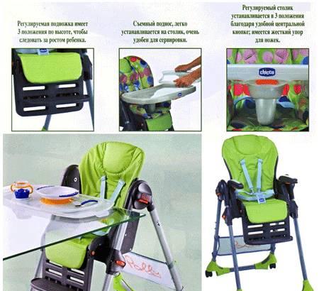 Детский стульчик Chicco polly (Италия) Москва