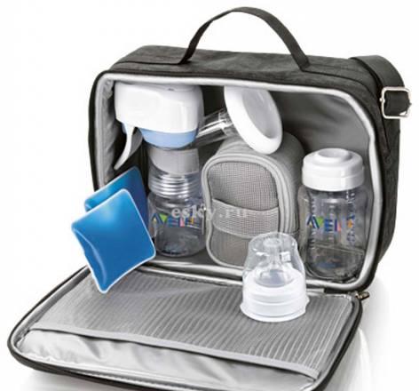 Продам электрический молокоотсосс авент Москва