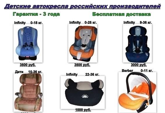 Автокресла. Гарантия - 3 года. Бесплатная доставка Москва