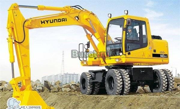 Колёсный экскаватор R140W-7 Москва
