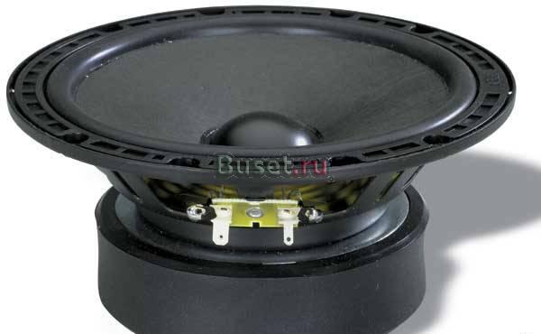 RCF PW 165, мидбас Санкт-Петербург