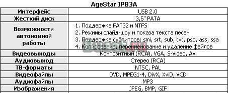 HDD TV player ide/sata 3.5"+HDD80GB см.описание Москва