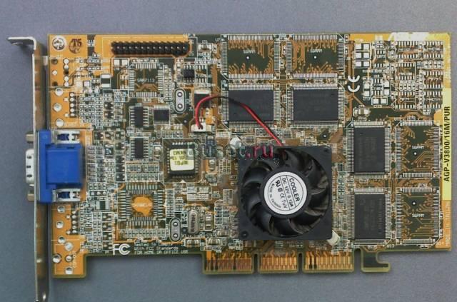 Видеокарта GeForce 2 16mb. AGP Санкт-Петербург