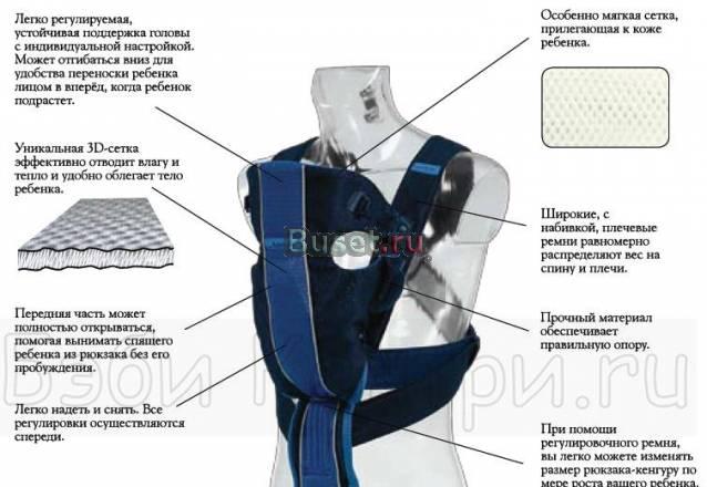 BabyBjorn Сумка-кенгуру Active Химки