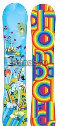 Сноуборд Москва