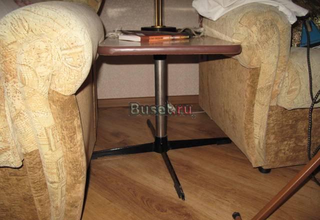Столик -подставка под телевизор Москва