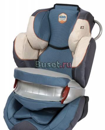 Автокресло Kiddy Infinity PRO 9-18кг Москва