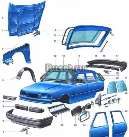 Кузовные запчасти автостекла Санкт-Петербург