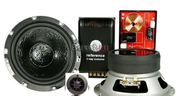 DLS R6A LE Москва