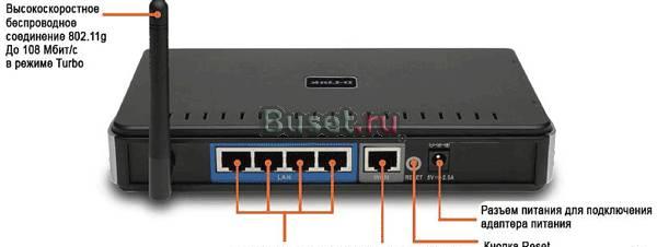 Очистка компьютера от вирусов Казань