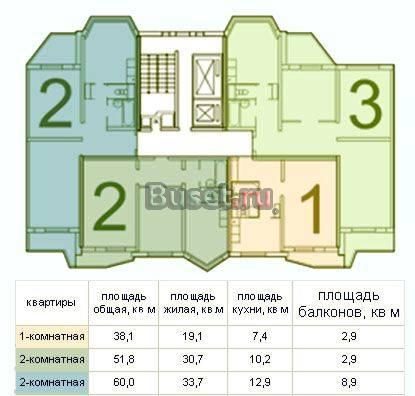 Однокомнатная квартира с мебелью в Железнодорожном Москва