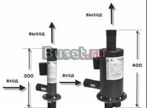 Котел электродный отопительный 6 кВт Челябинск