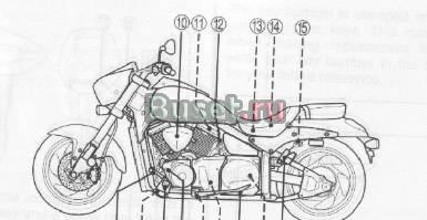 Инструкция Suzuki Intruder M1500 (VZ1500) на русск Москва