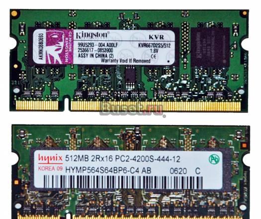 Память для ноутбука DDR2 1024Mb Санкт-Петербург
