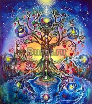 Психосоматика, оккультизм. Частная практика Москва