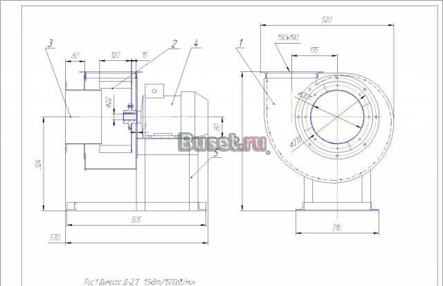 Вентиляторы,дымососы Ижевск