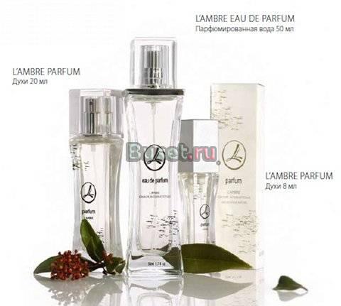 Фирменая парфюмерия и косметика по низким ценам Москва